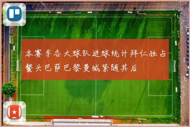 本赛季各大球队进球统计拜仁独占鳌头巴萨巴黎曼城紧随其后